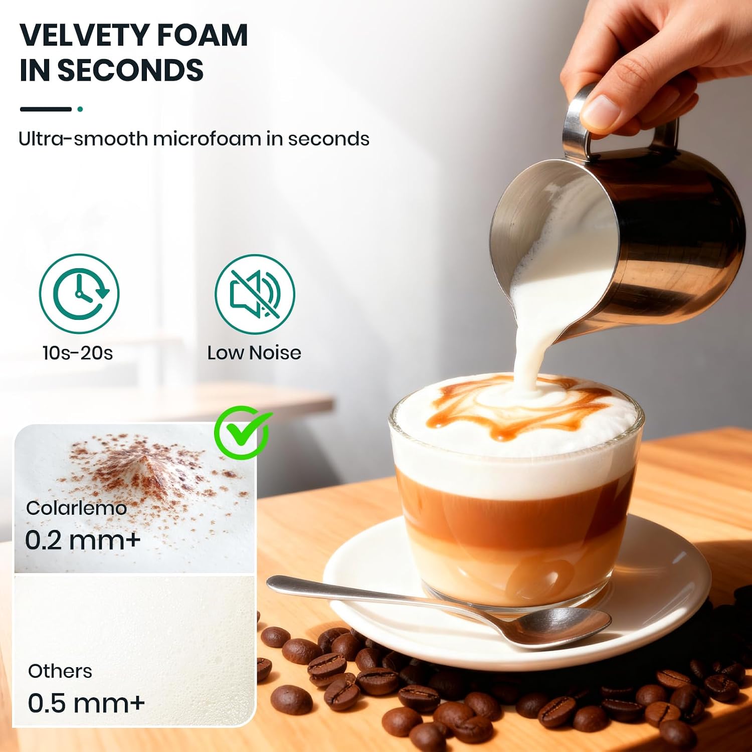 Перезаряжаемый ручной вспенива – обзор и цена Electric Milk Frother Handheld