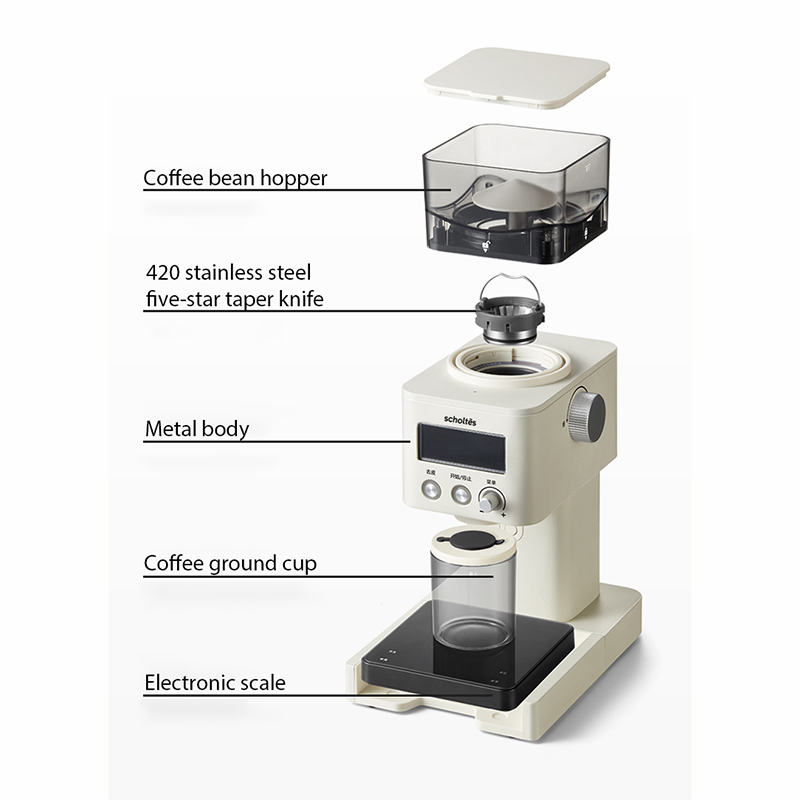 Электрическая кофемолка, регул – обзор и цена Coffee Bean Grinder Electric