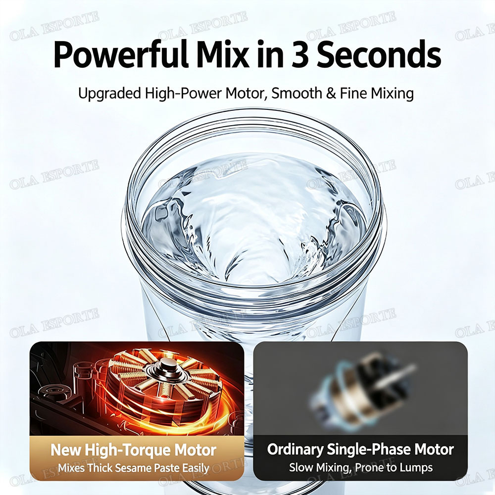 Портативный электрический блен – обзор и цена Portable Blender Usb Rechargeable
